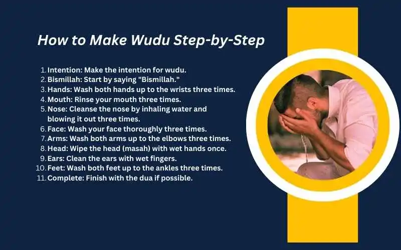 HOW TO MAKE WUDU