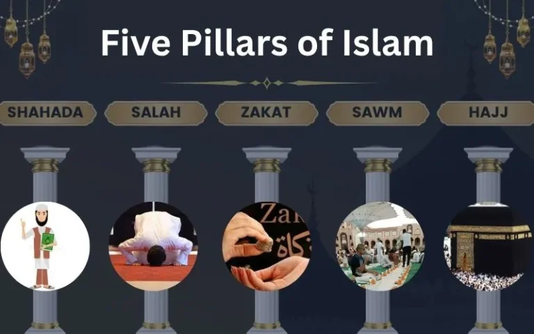 Five Pillars of Islam