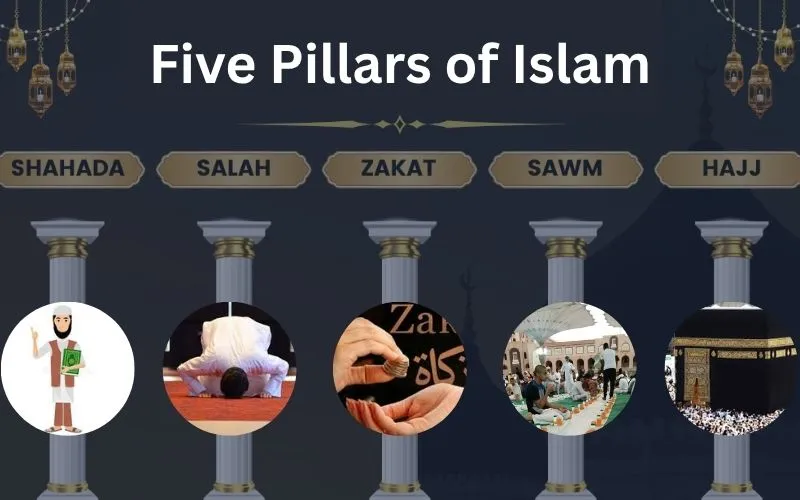 Five Pillars of Islam