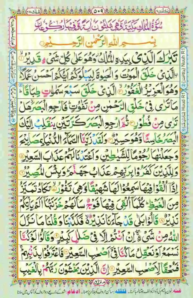 Surah Mulk
