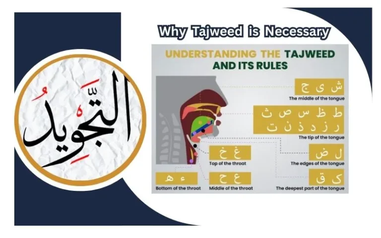 Why Tajweed is Necessary