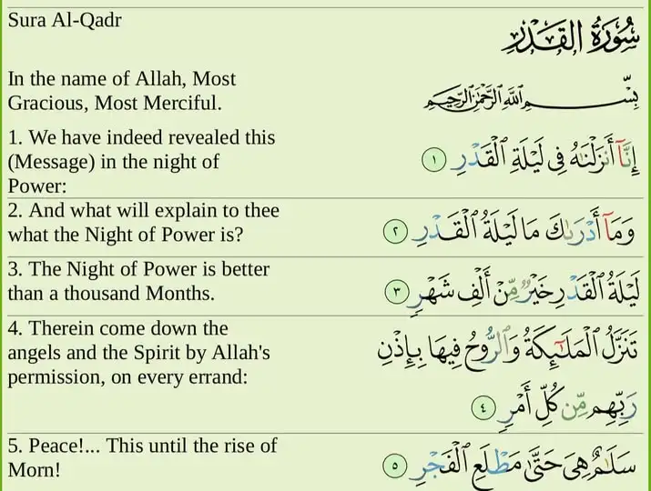 surah Qadr